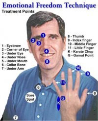 Fear Of Flying Self Help EFT Protocol Fear Of Flying Self Help EFT Protocol